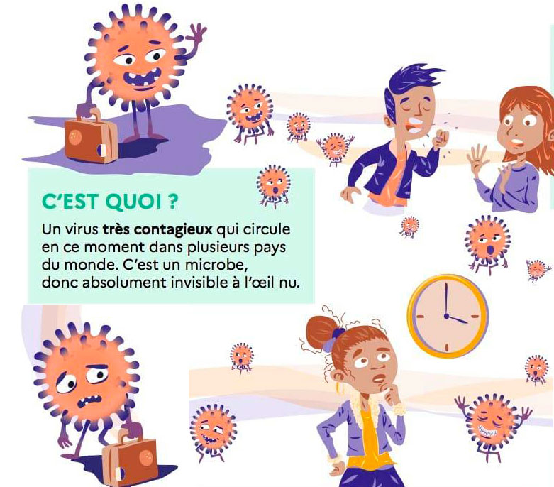 6 questions sur le coronavirus